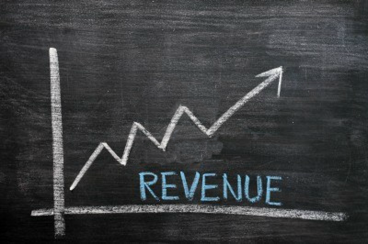 What Is Revenue Management How To Optimize Hotel Revenues Nozio 