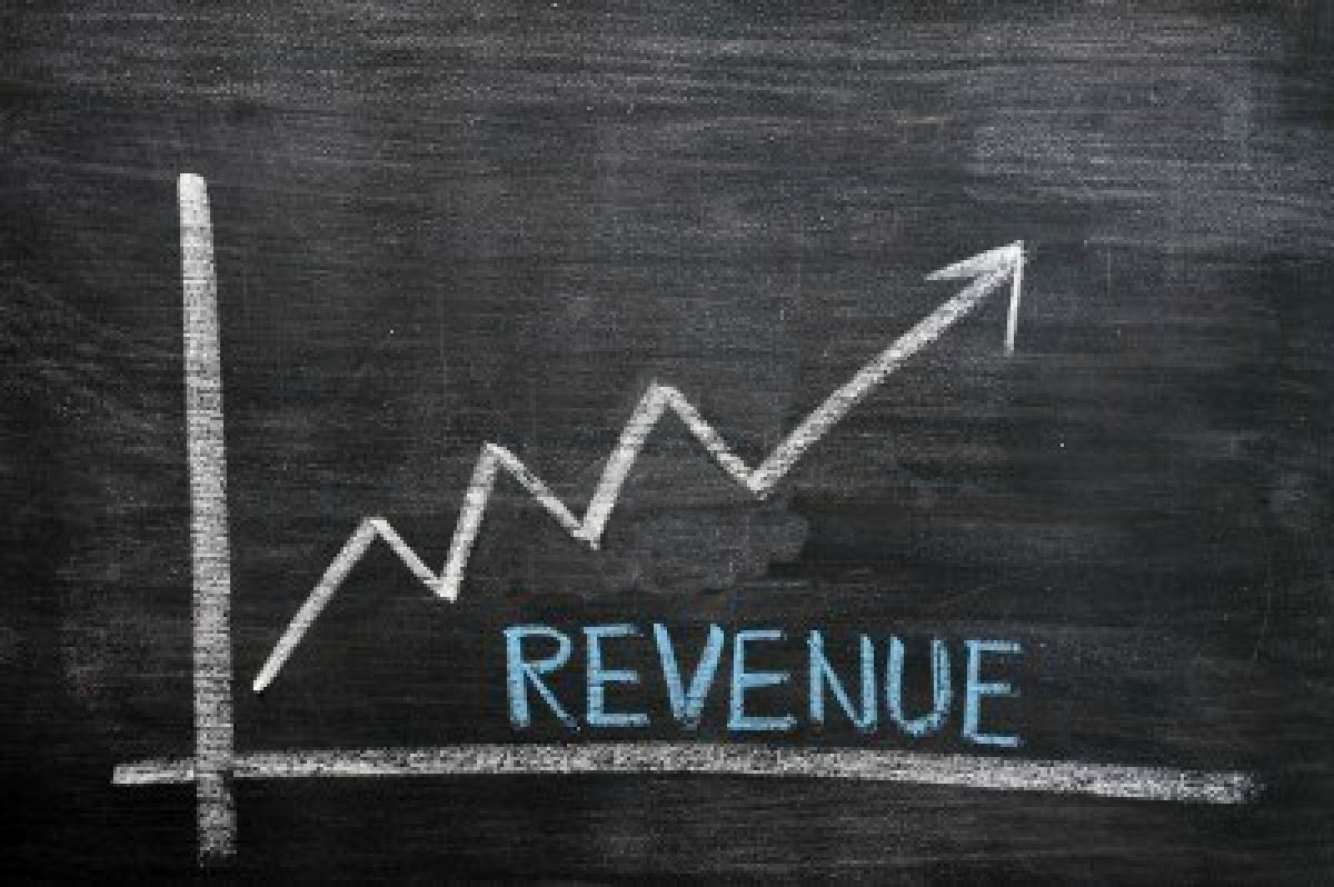 Revenue Management