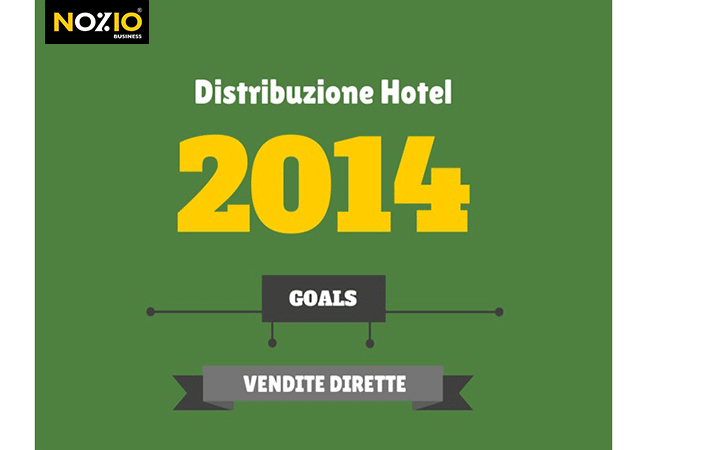 Distribuzione