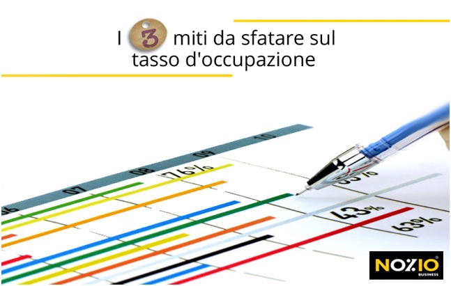 I tre miti da sfatare sul tasso d'occupazione
