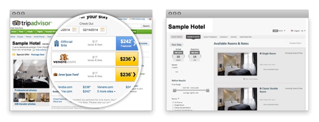 TripConnect cost per click