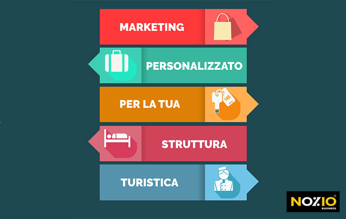 hotel marketing personalizzato