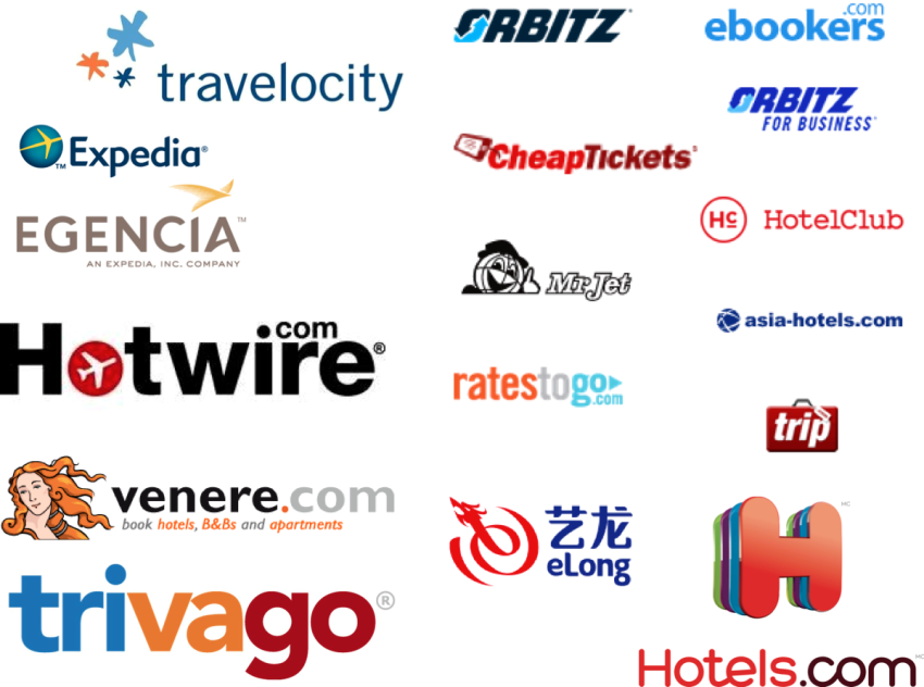 online travel agency