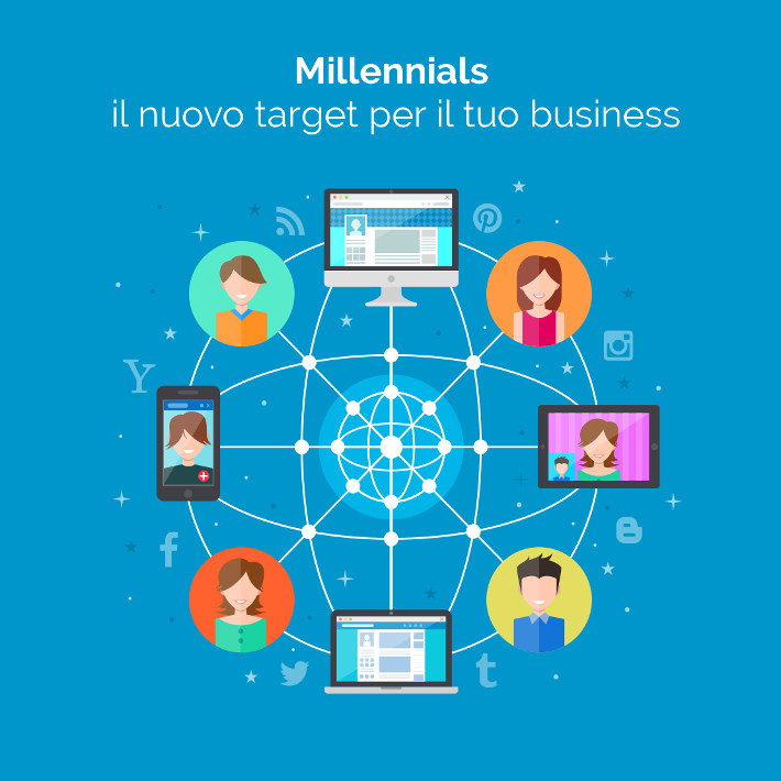 Millennials il nuovo target per il tuo business