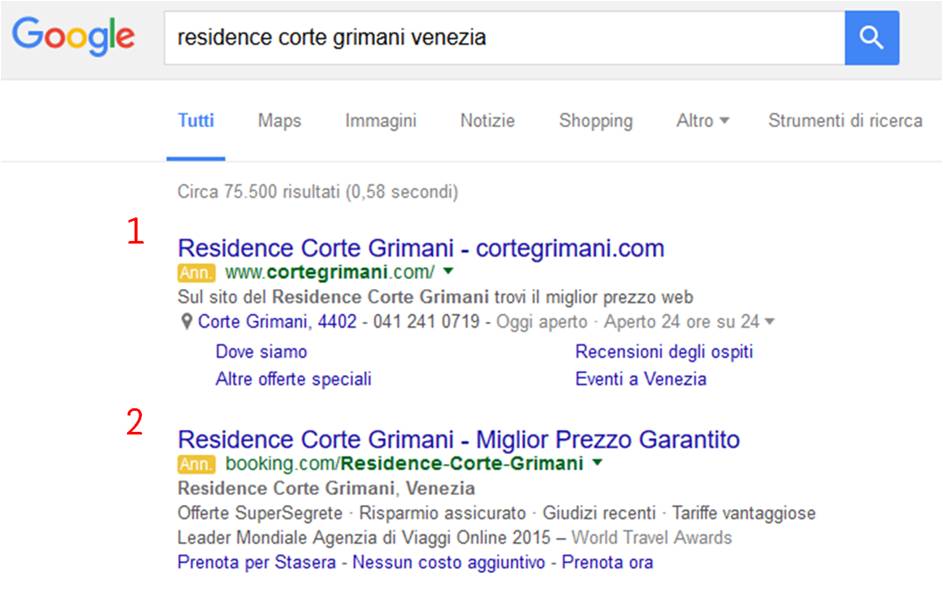 Residence Corte Grimani Brand Protection