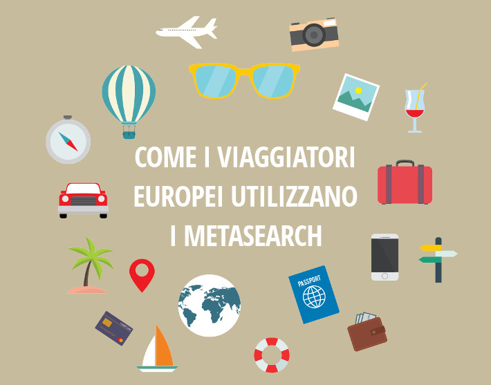 Come i viaggiatori europei utilizzano i metasearch - Nozio Business