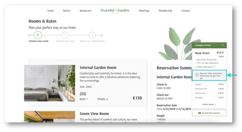 Dashboard della funzione Price Match per gestire la disparità di prezzo fra hotel e OTA